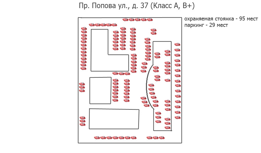 план парковки бизнес-центра по адресу Пр. Попова ул., д. 37Щ